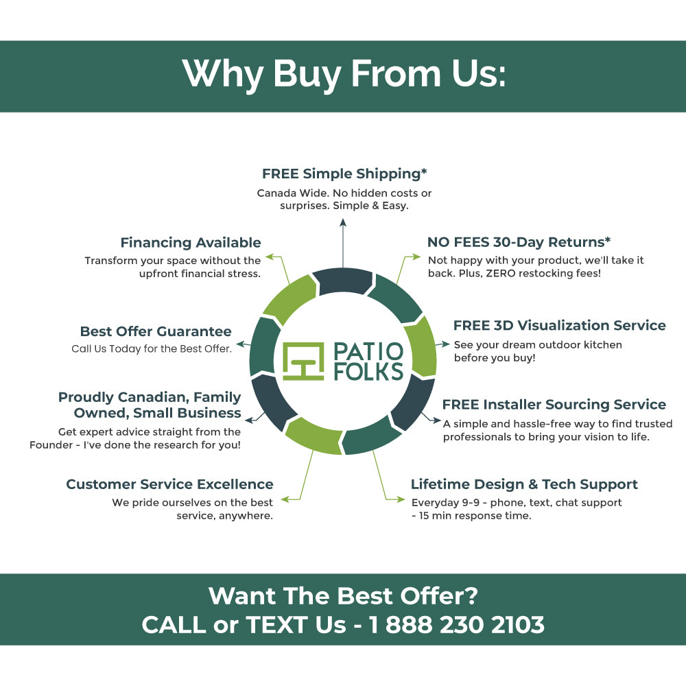 Patio Folks Why Buy From Us Banner
