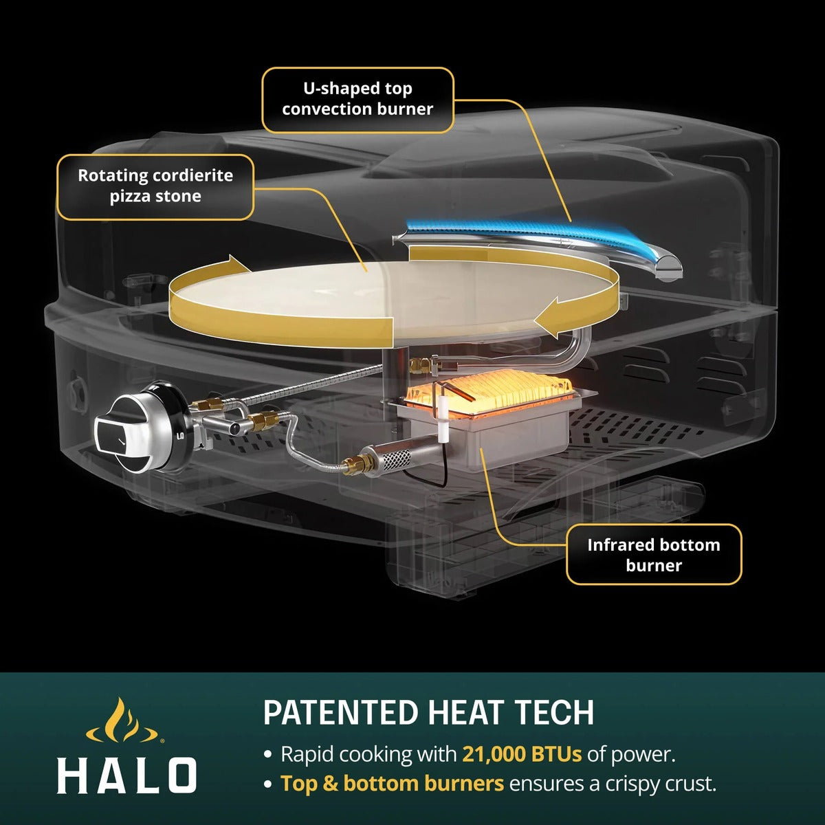 Halo Versa 16 Outdoor Pizza Oven featuring rotating cordierite pizza stone, U-shaped convection burner and infrared bottom burner.