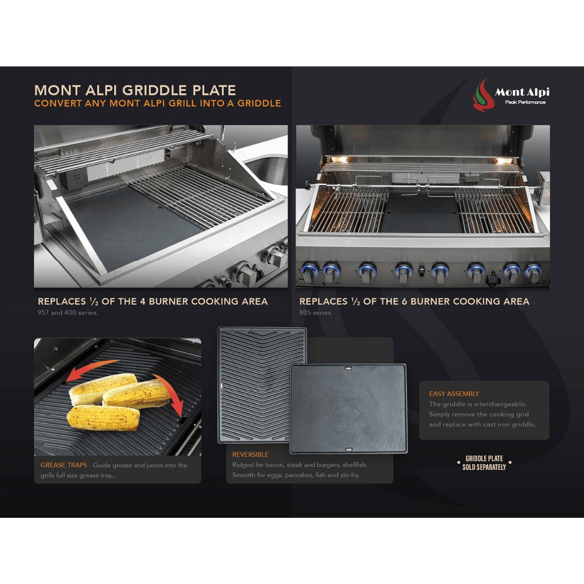 Mont Alpi griddle plate accessory demonstration showing reversible cast iron griddle, grease management system, and installation options for 4-burner and 6-burner grills.
