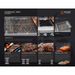 Mont Alpi charcoal tray accessory infographic demonstrating charcoal grilling, indirect cooking, smoking, and searing capabilities.