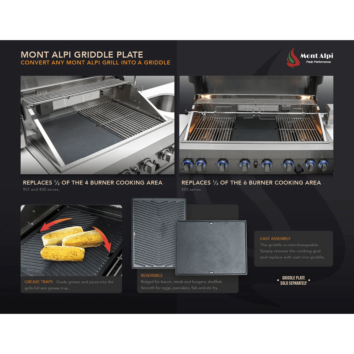 Mont Alpi griddle plate accessory guide showing reversible cast iron griddle installation options for 4-burner and 6-burner grills.